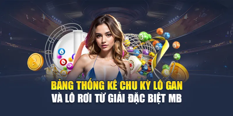 Soi Cầu Giải Đặc Biệt Miền Bắc Cực Chuẩn Tại Nhà Cái 78WIN 6 Bảng thống kê chu kỳ lô gan và lô rơi từ giải đặc biệt MB